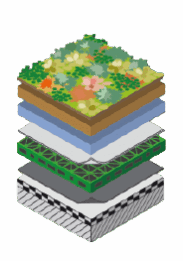 EMC Greenroofs Bestektekst - Extensief waterretentiedak