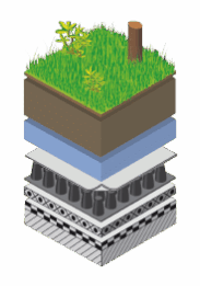 EMC Greenroofs Bestektekst - Intensief dak met voldoende afschot