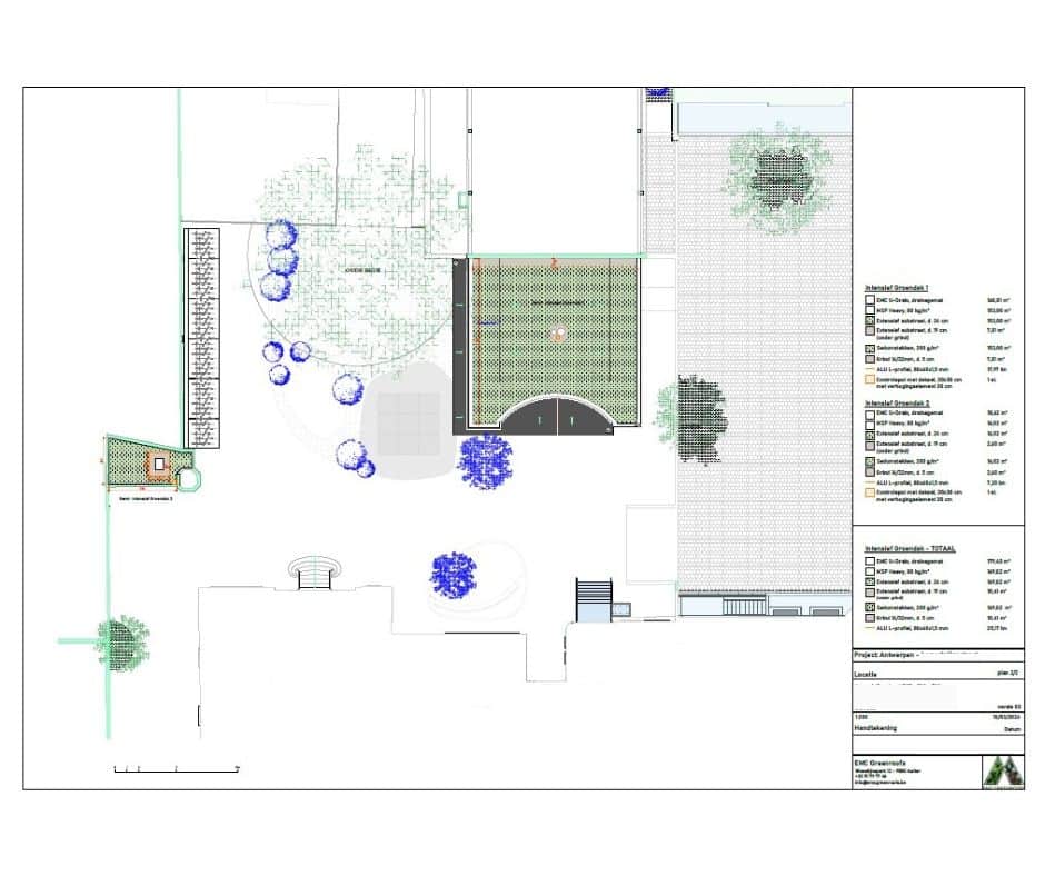 EMC Greenroofs Aalter - Blog Van Groendak naar meerwaarde - waarom ontwerp, aanleg en onderhoud het verschil maken - voorbeel plan van aanleg